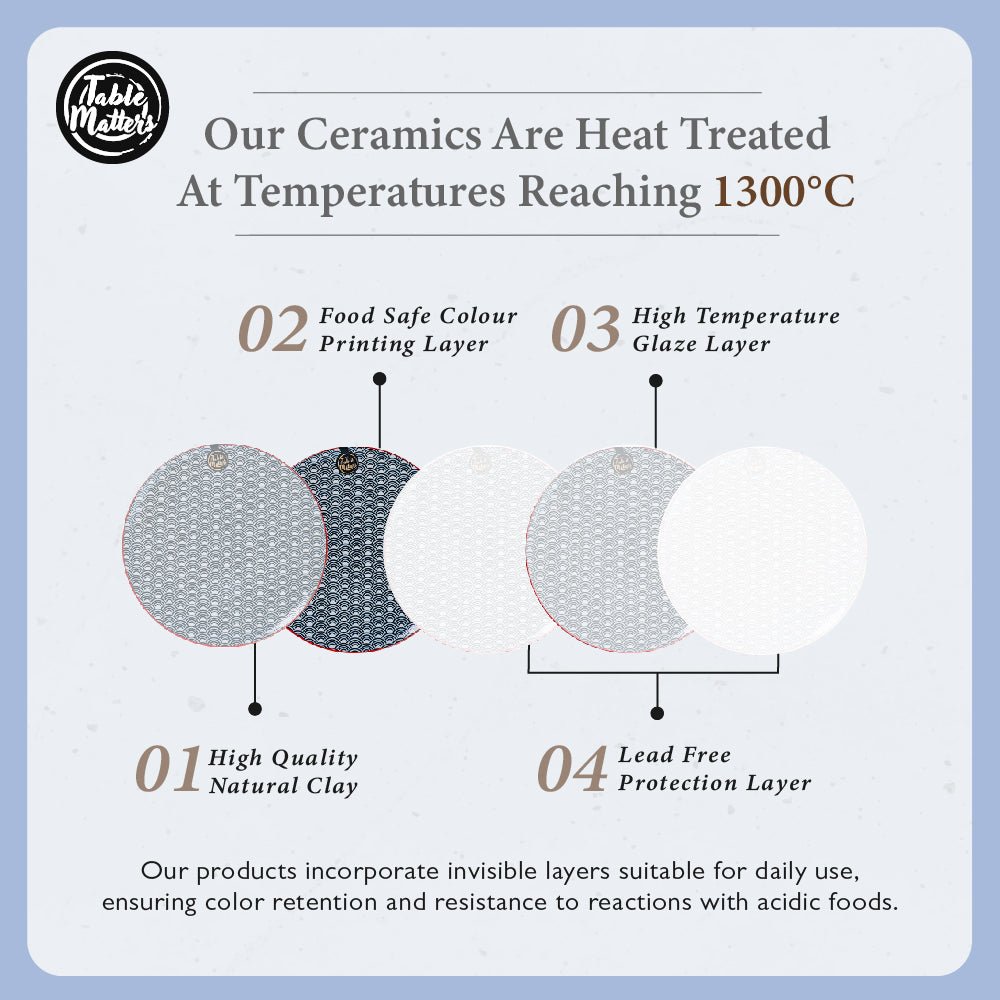 BlueWave-Tableware-ProductListing-20 Blue Wave - Flower Shaped Saucer