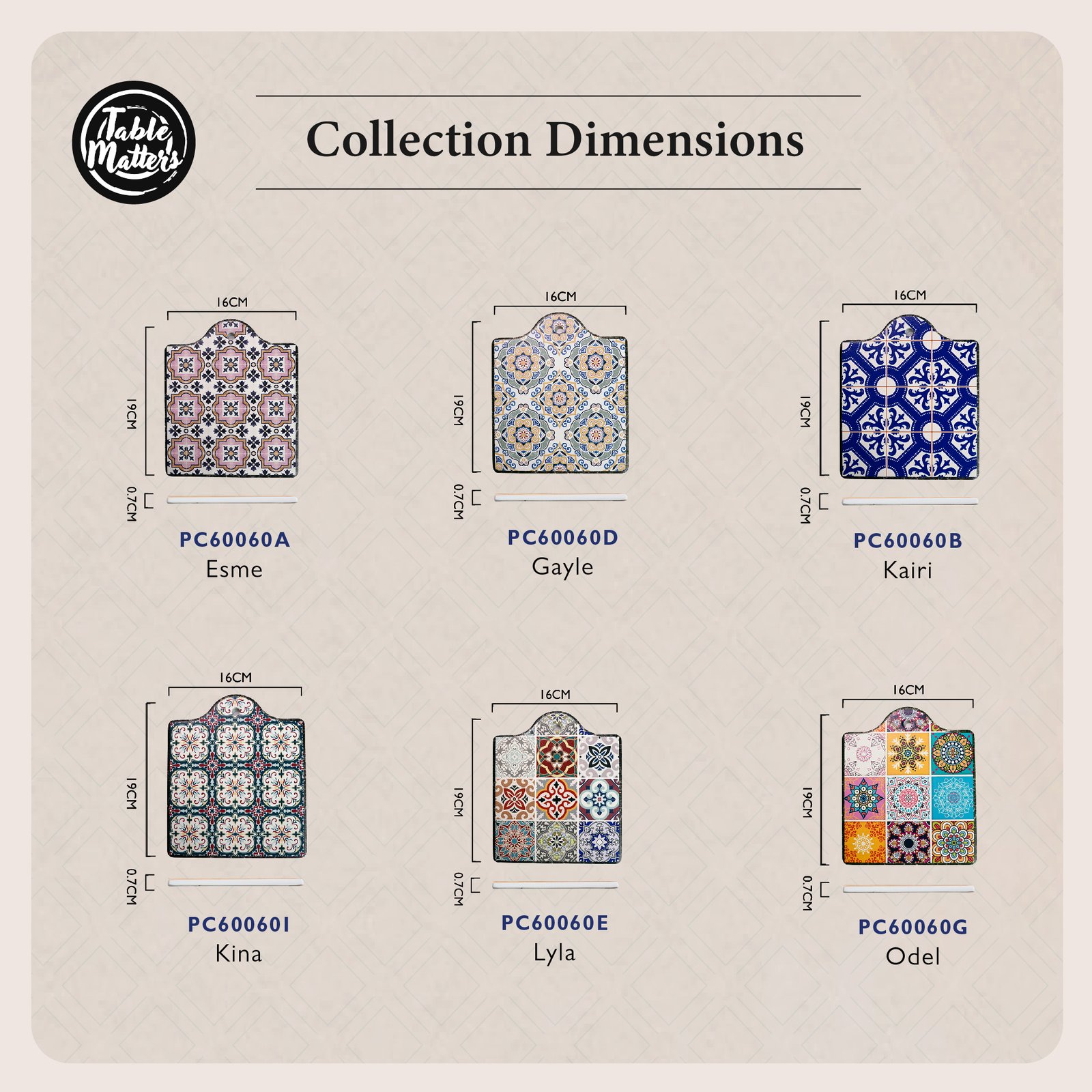 Peranakan-PotCoaster-ProductListing-14 Peranakan Pot Coaster Collection